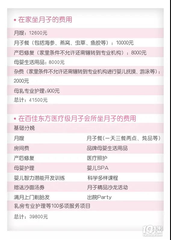温州月子中心价格详解