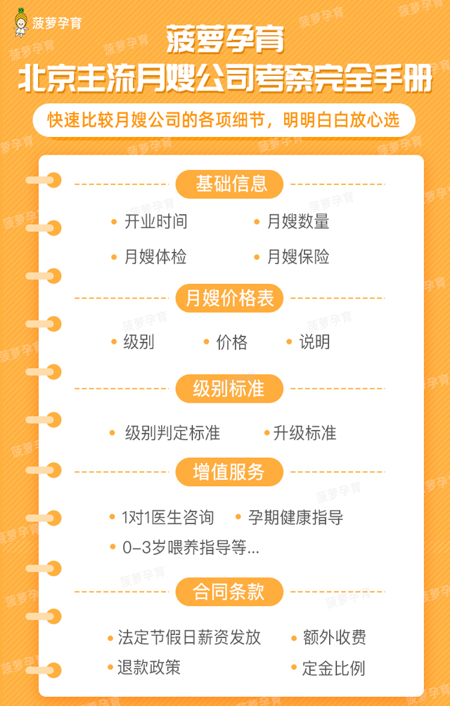 北京月子餐价格，深度解析与消费建议