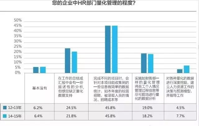 量化趋势模型，探索未来发展的重要工具