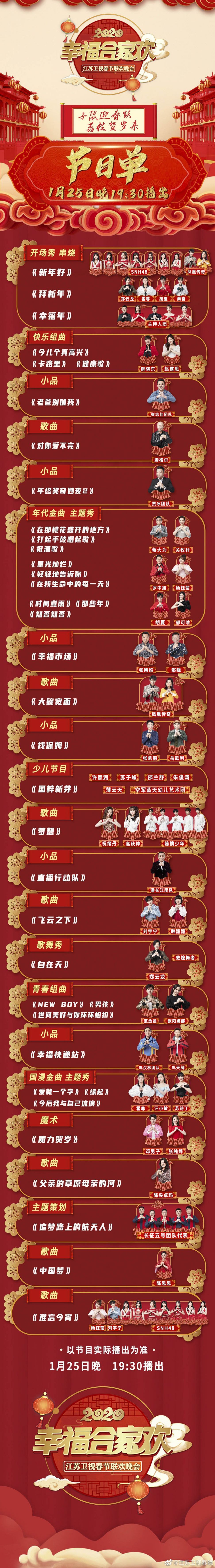 江苏卫视电视节目表，一览精彩纷呈