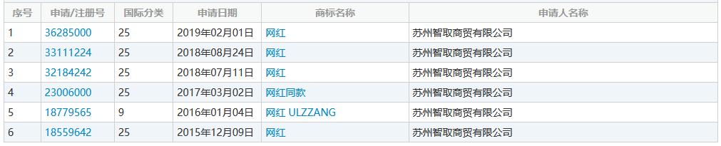 中国厨卫城与电话连接，探索现代商贸的新纪元