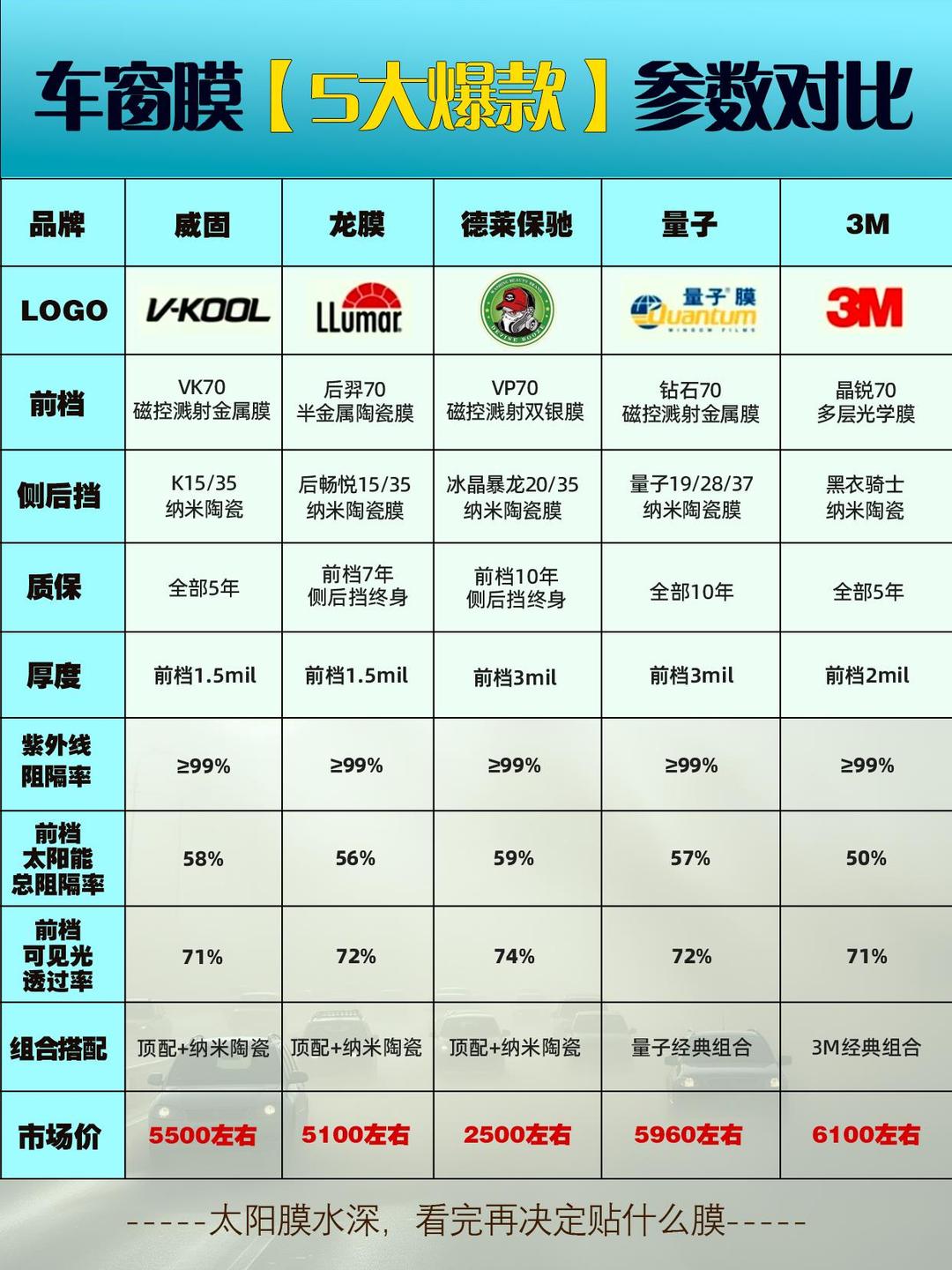 固定翼航模品牌哪个好，深度解析与对比