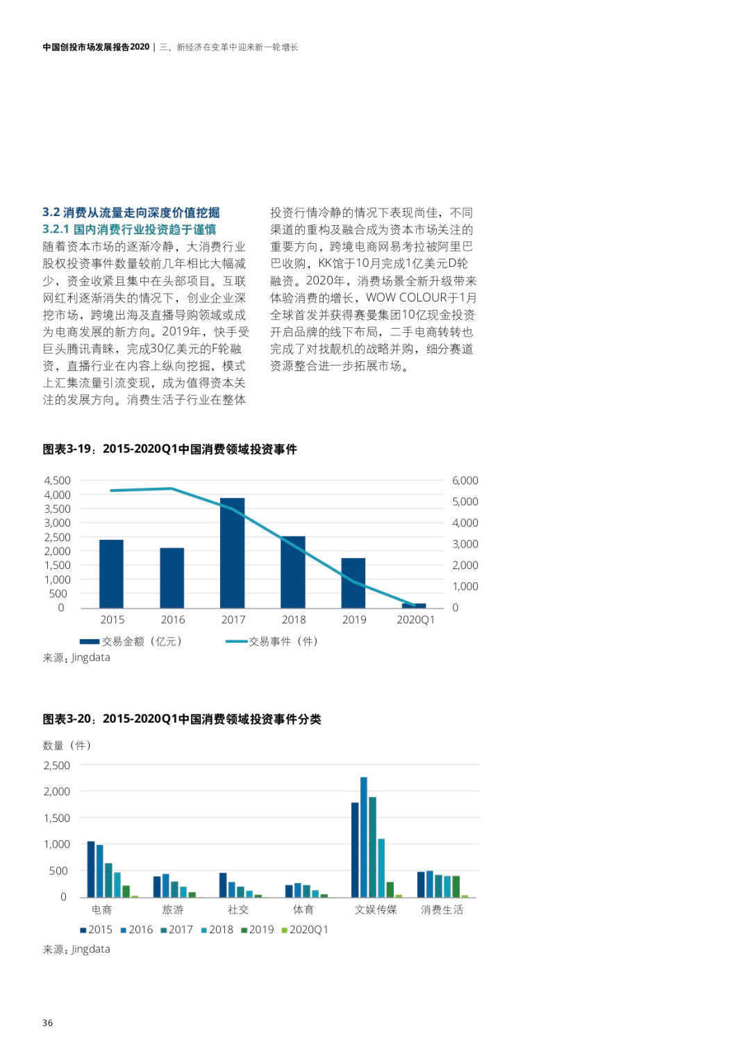 国发创投是真的吗？——深度探究与理性分析