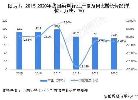 长江内河船价格，市场趋势与影响因素分析