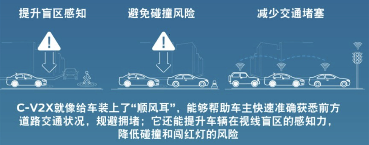 气压不足时车辆能否继续行驶，风险与决策