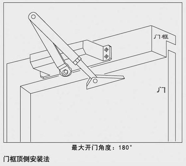 玻璃门闭门器安装指南
