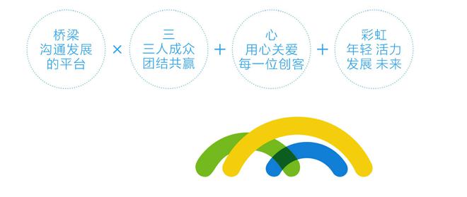 三江创投，探索卓越，共创辉煌