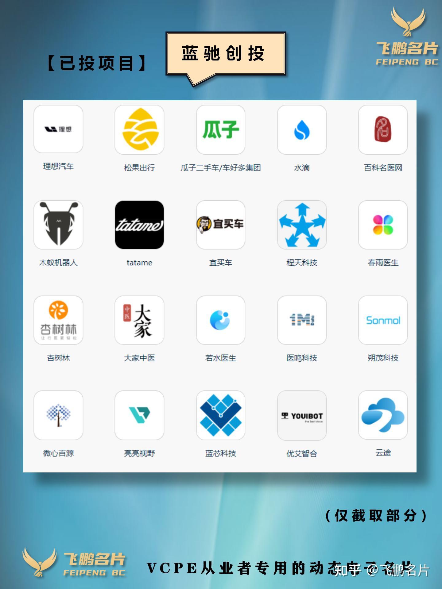 蓝驰创投官网投资项目深度解析