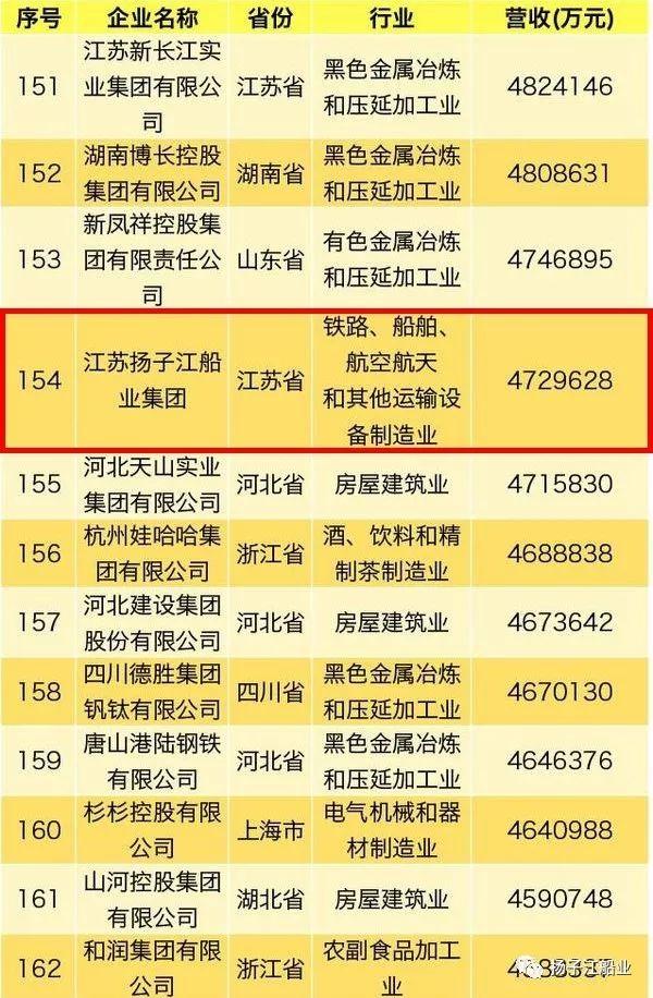 长江二手船交易贴吧——连接船业市场的桥梁