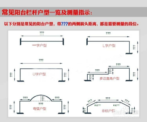 大院怎么测量——全面的测量方法与步骤