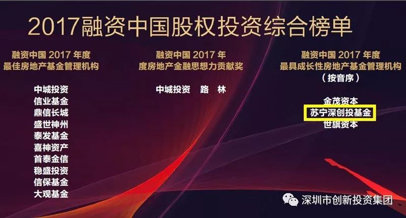 深圳财富创投，引领新时代的金融力量