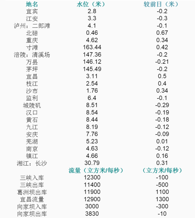热搜 第14页