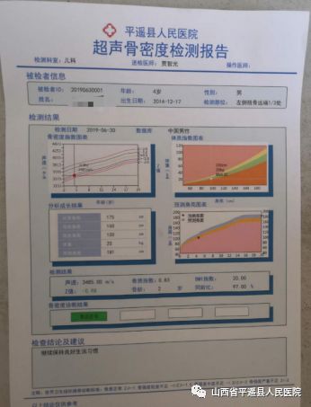 市医院儿科专家门诊表，专业守护儿童健康的坚实后盾