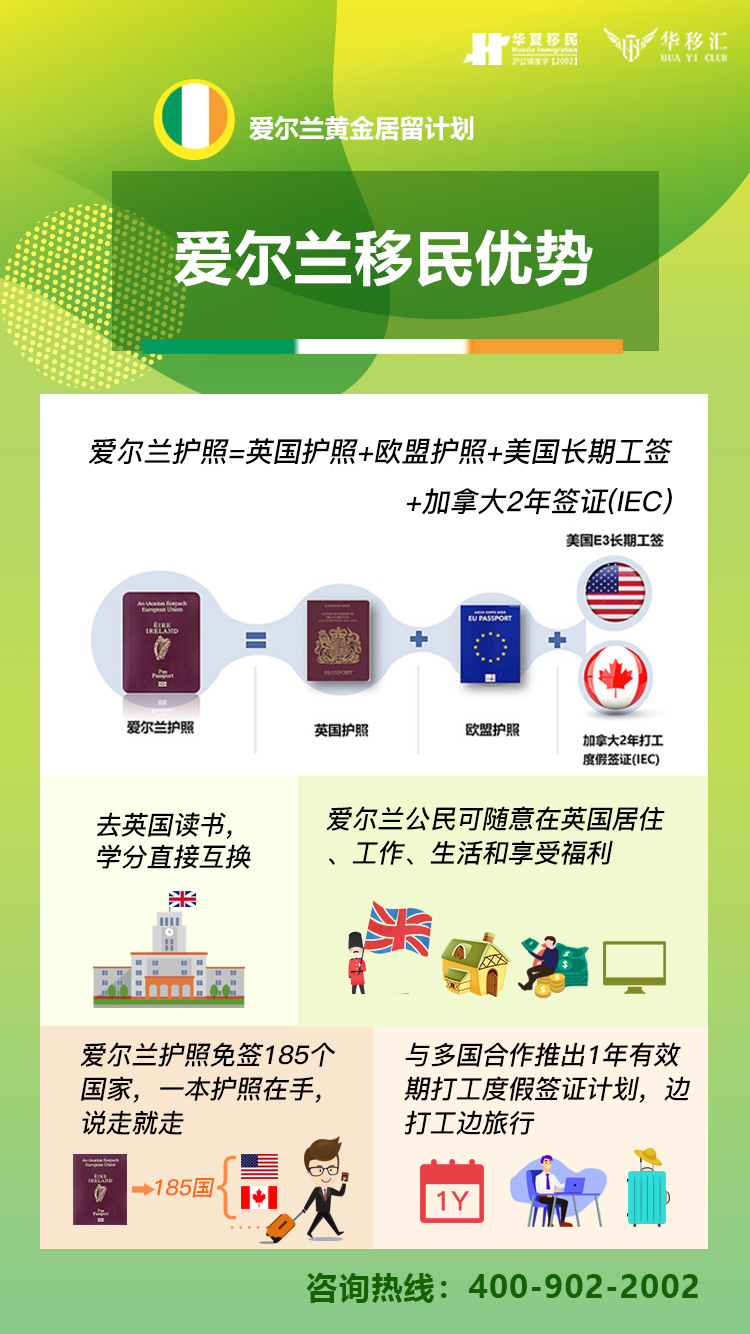 最专业的移民爱尔兰机构，一站式移民服务领航者