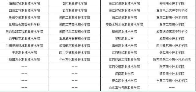 武警待遇概览，待遇、福利与职业发展