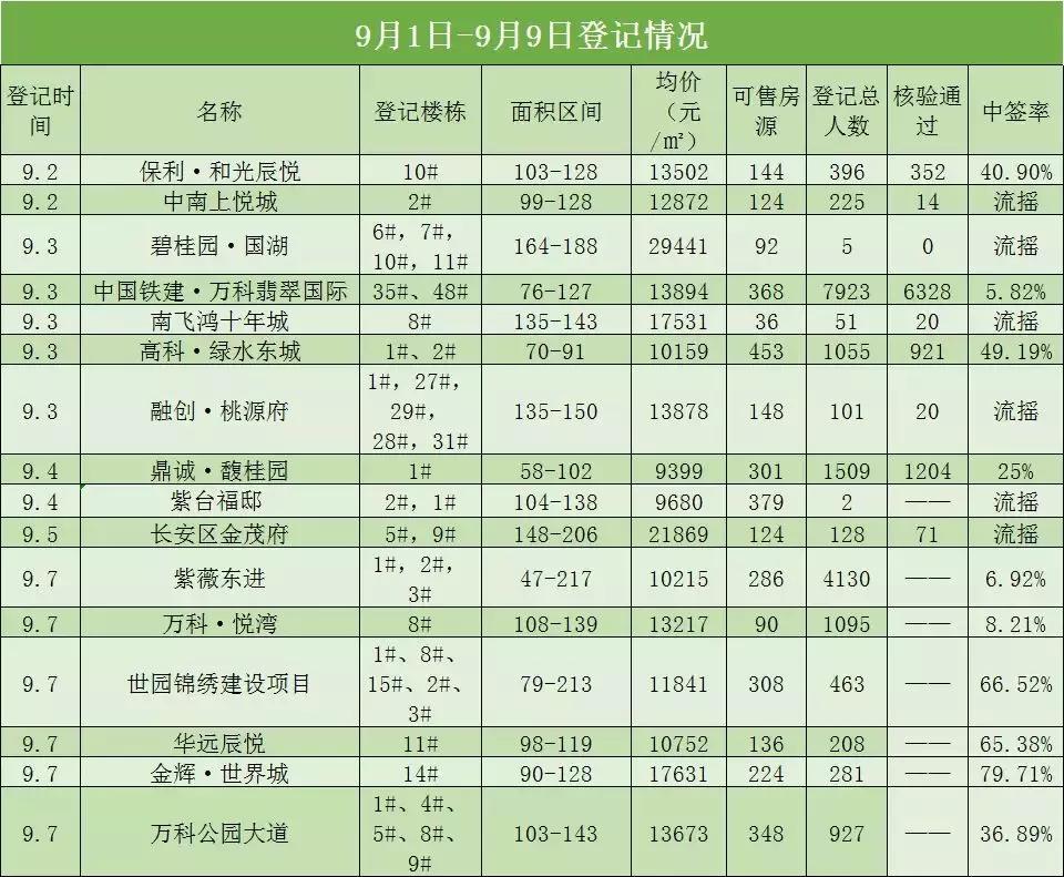 开局挖人参，古老传统的智慧与新生机遇