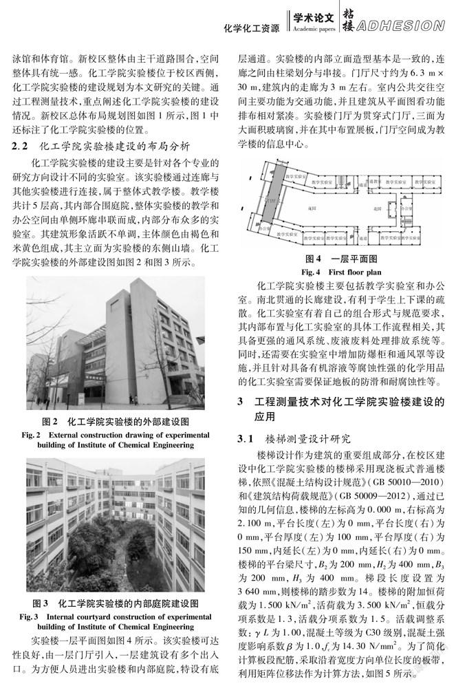 校园工程测量的重要性及其技术应用