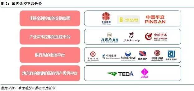 中大创投，深度解析其背景、业务、优势与挑战