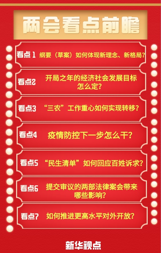 朕的江山开局时间段，历史与未来的交汇点