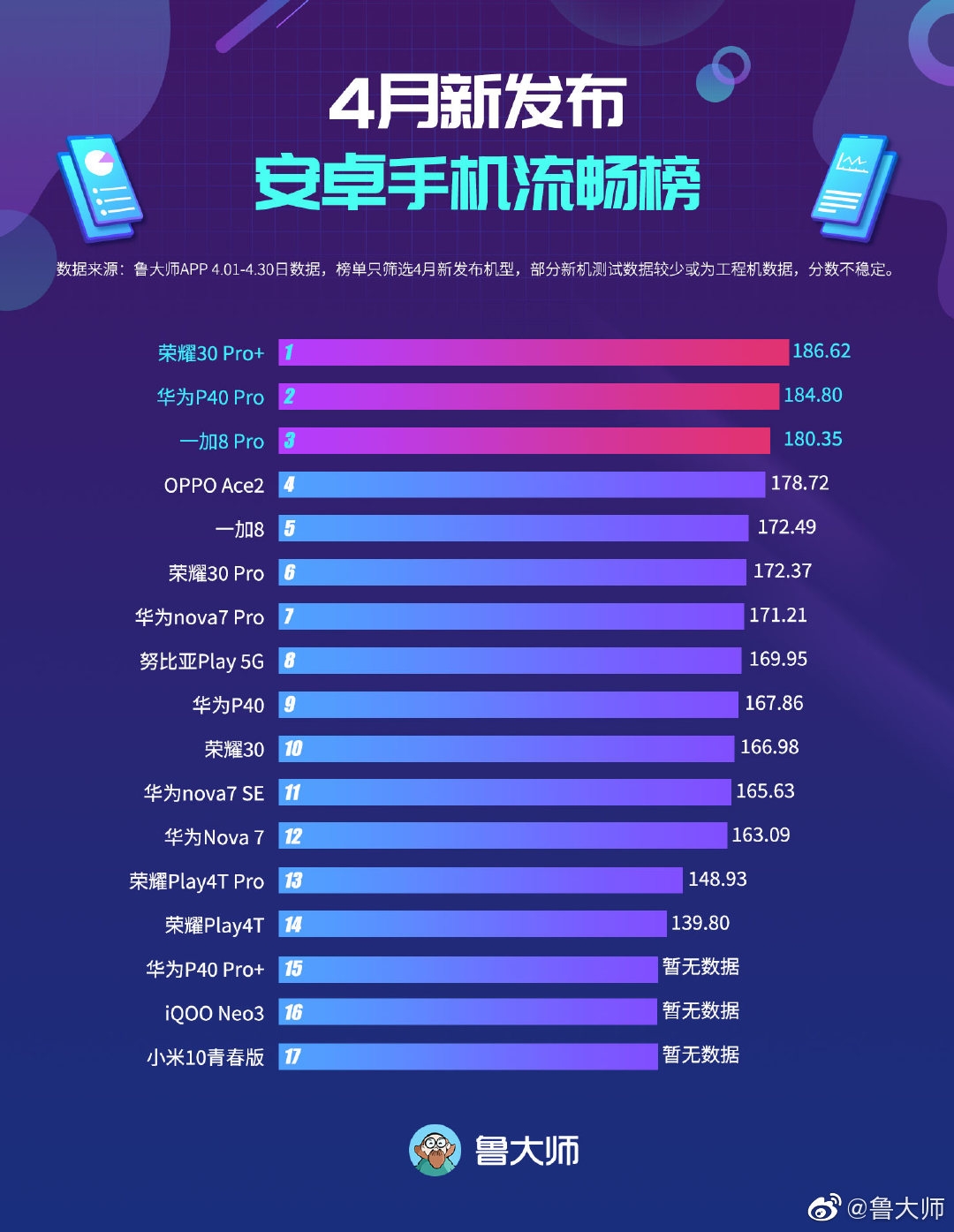 安卓手机流畅之选，探索极致体验的背后
