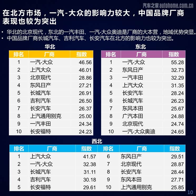 大众气压与名牌效应，一种市场力量的解读