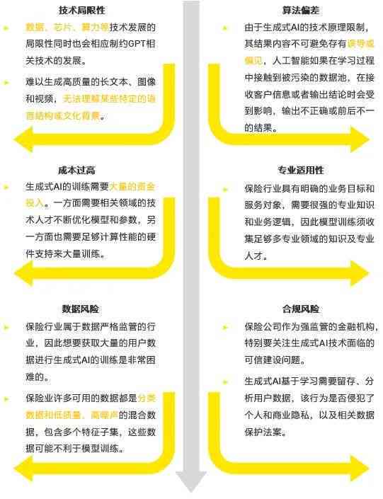 策源创投成功案例解析