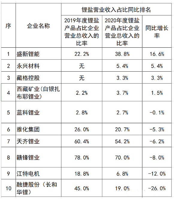创投圈客服电话，连接投资者与机遇的桥梁