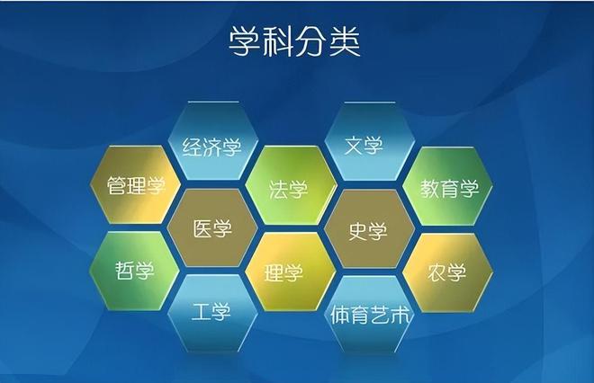 移民专业，深度解读其含义与重要性