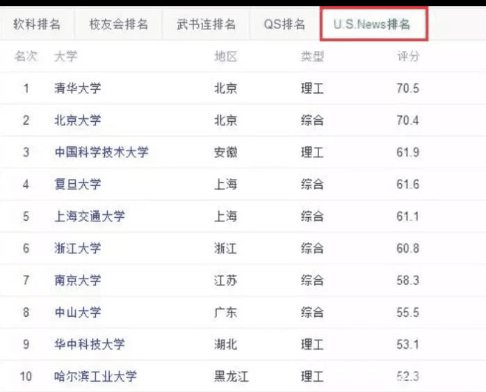 复旦大学儿科专家排名榜，权威解读与深度分析