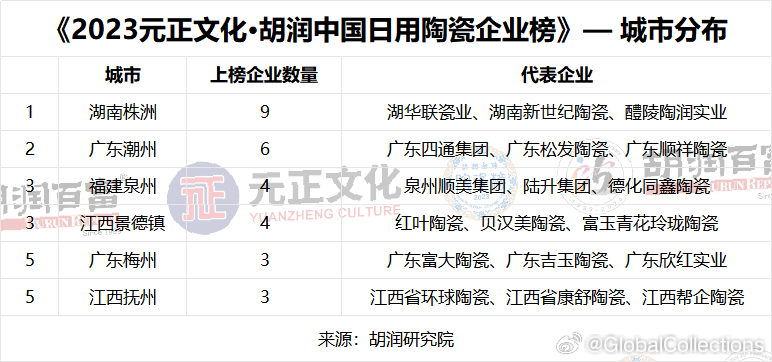 无框玻璃门价格分析