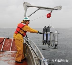 海洋测量的内容及其重要性
