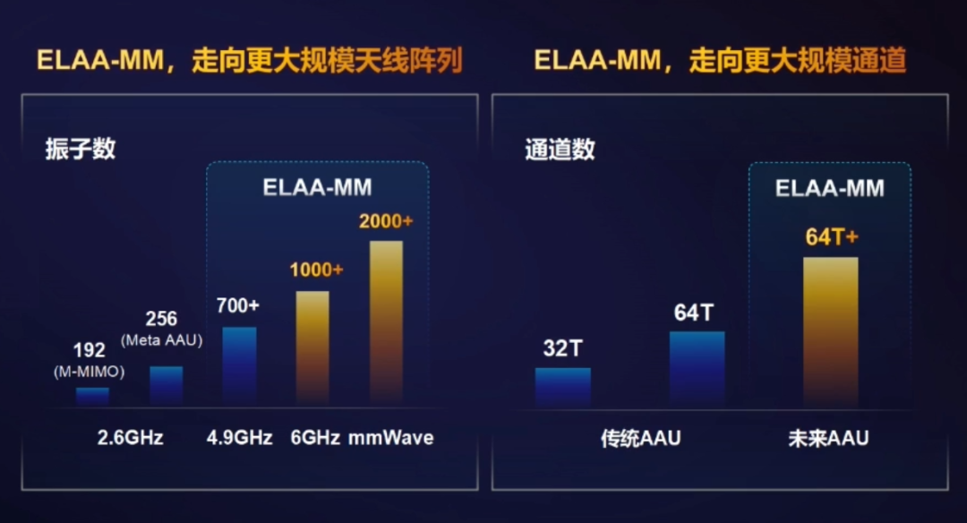 探究6592的流畅度，在数字时代的极致体验