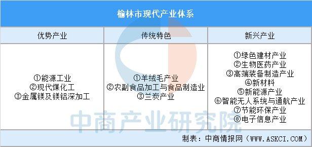 2025年5月 第21页