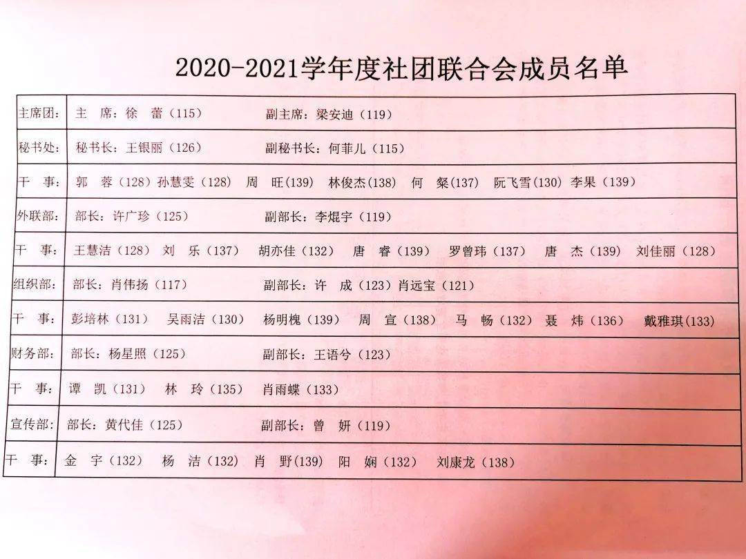 测量协会的职责与担当