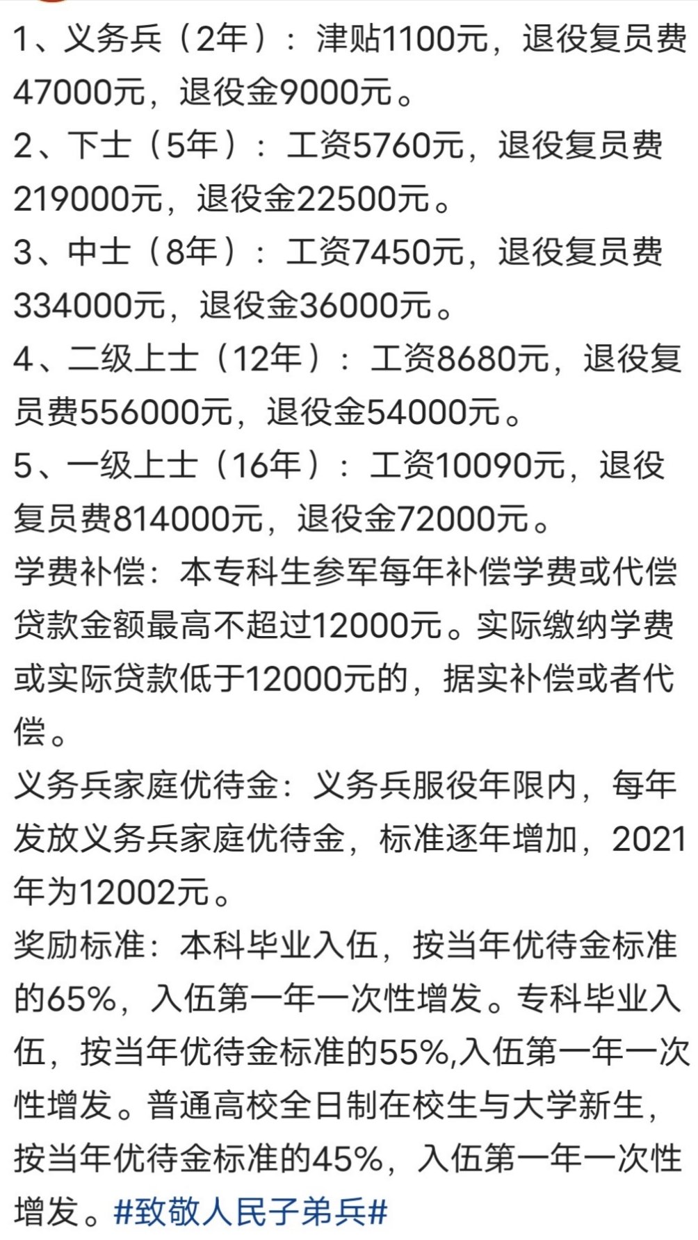 营长退伍待遇，深入了解与全面解析