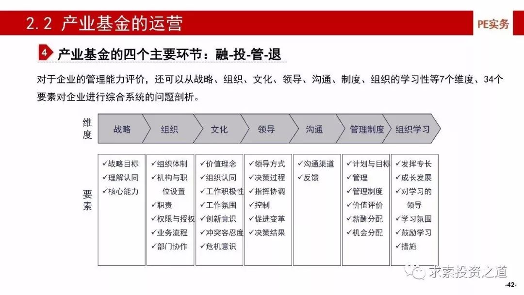 苏州创投集团企业名单及其影响力解析