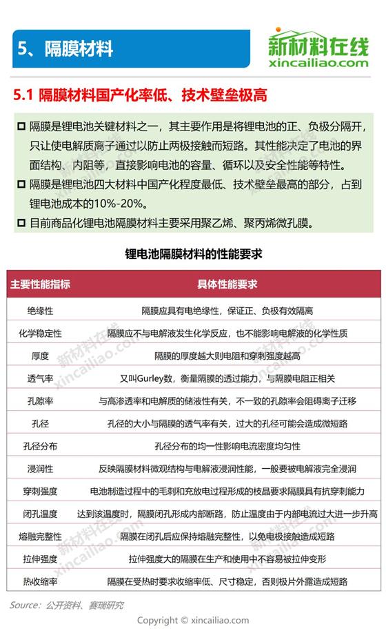 排长待遇，职责、待遇及其重要性