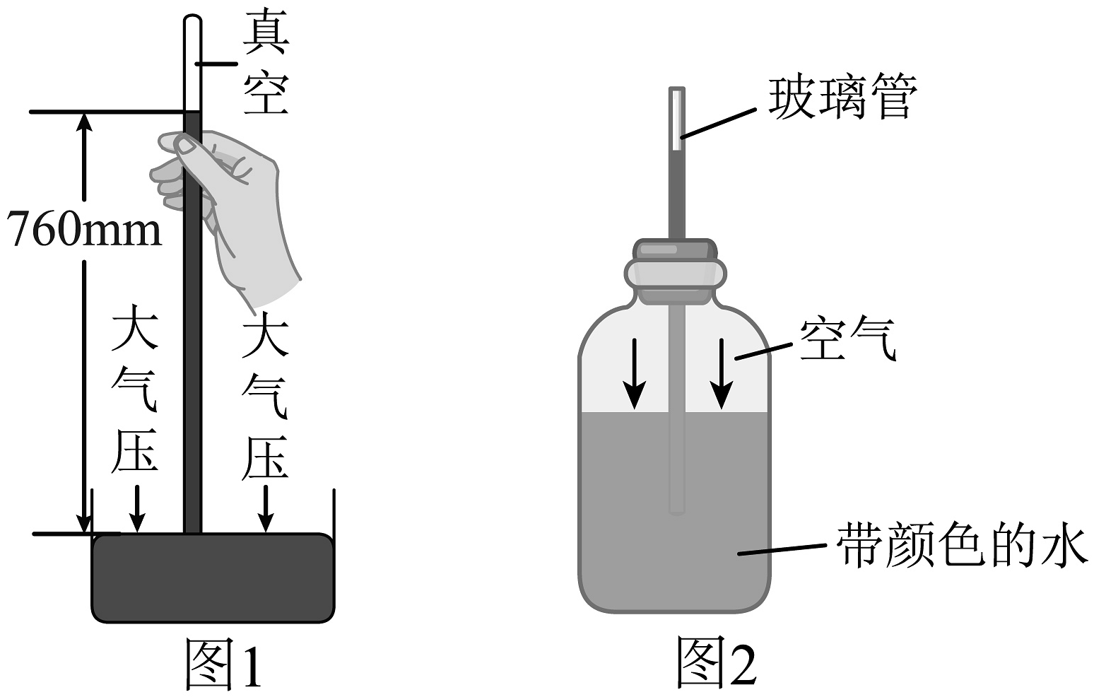 探究大气压多少的神秘面纱