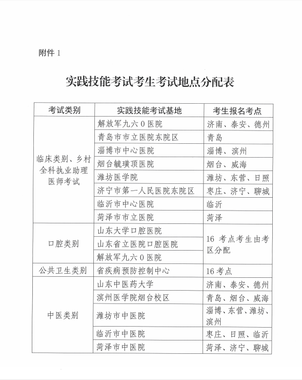安徽地形测量的重要性及其技术实践