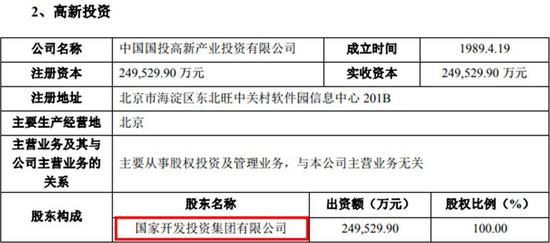 创投取名字，命名背后的策略与考量因素