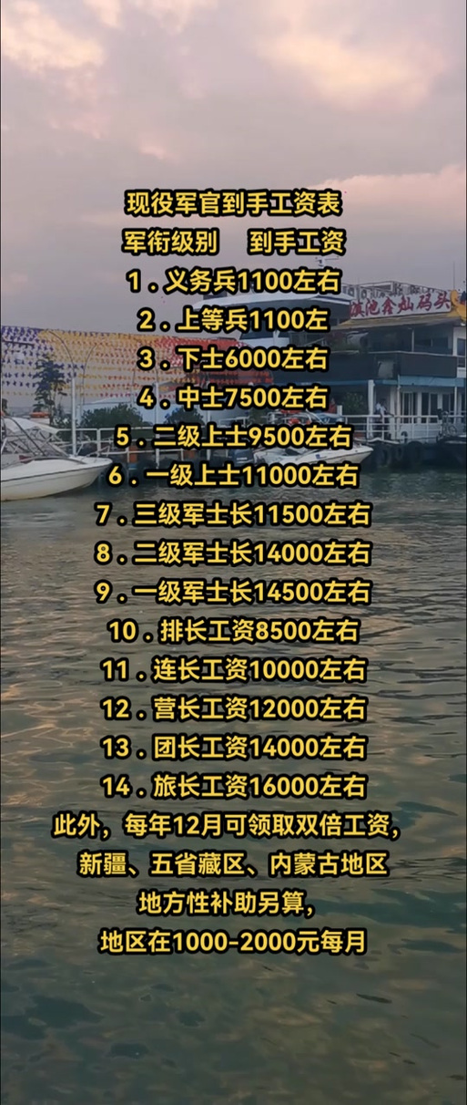 海军上尉工资待遇，了解海军军官的薪酬体系