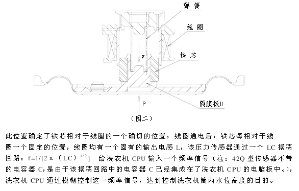 自制气压表的实践探索与原理解析