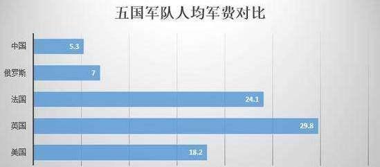 外籍士兵待遇如何，全球视角下的考察与分析