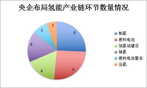 全方规划测量公司，引领行业发展的先锋力量