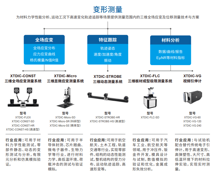 江西测量软件，引领行业发展的技术先锋