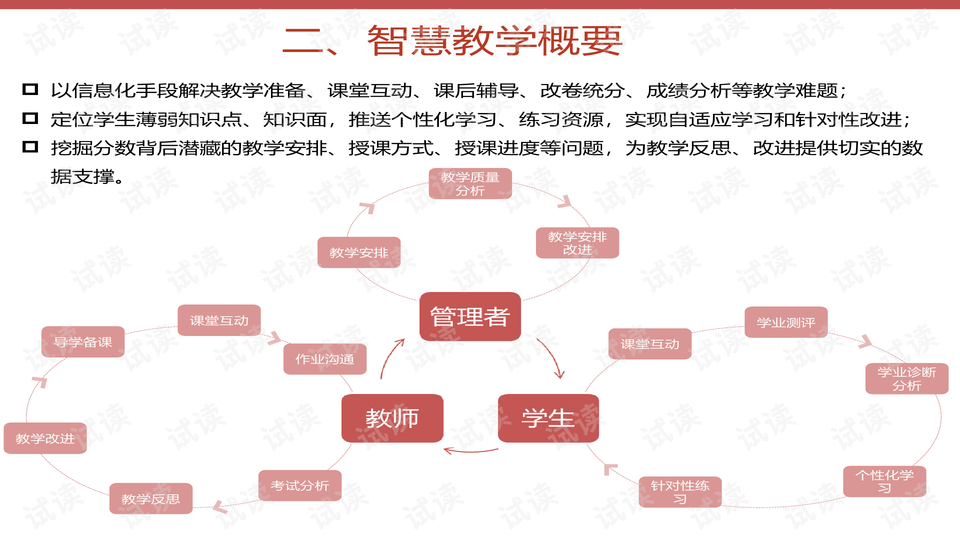 越野跑后练什么项目最好，提升体能与技能的综合策略