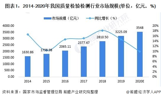 甘肃工程测量招聘，人才需求的现状与发展趋势