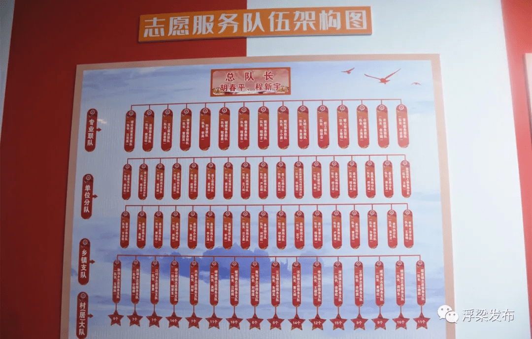 摄影测量中心的中心任务，探索与实践