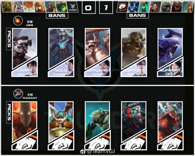 DOTA开局嘲讽，策略、心理战与游戏态度的探讨