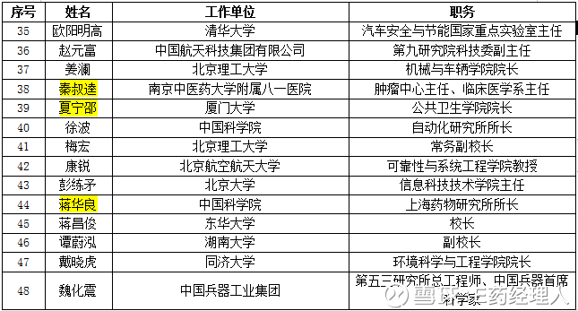 平安创投是正规平台吗？——探究平安创投的合规性与信誉